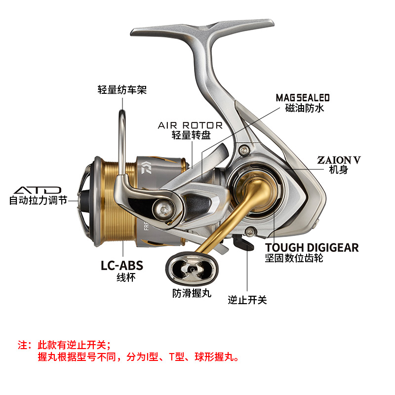 DAIWA FREAMS Spin Balıkçılık M - Daiwa Reel Fuego incelemesi ve fiyatı
